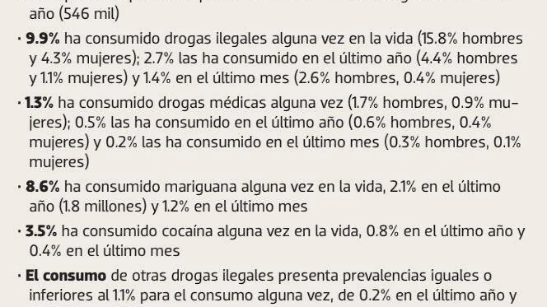 Datos de la Marihauana en México 